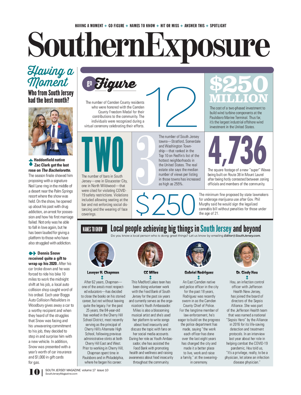 South Jersey Magazine Marlton / Medford Issue 10 (January 2021)