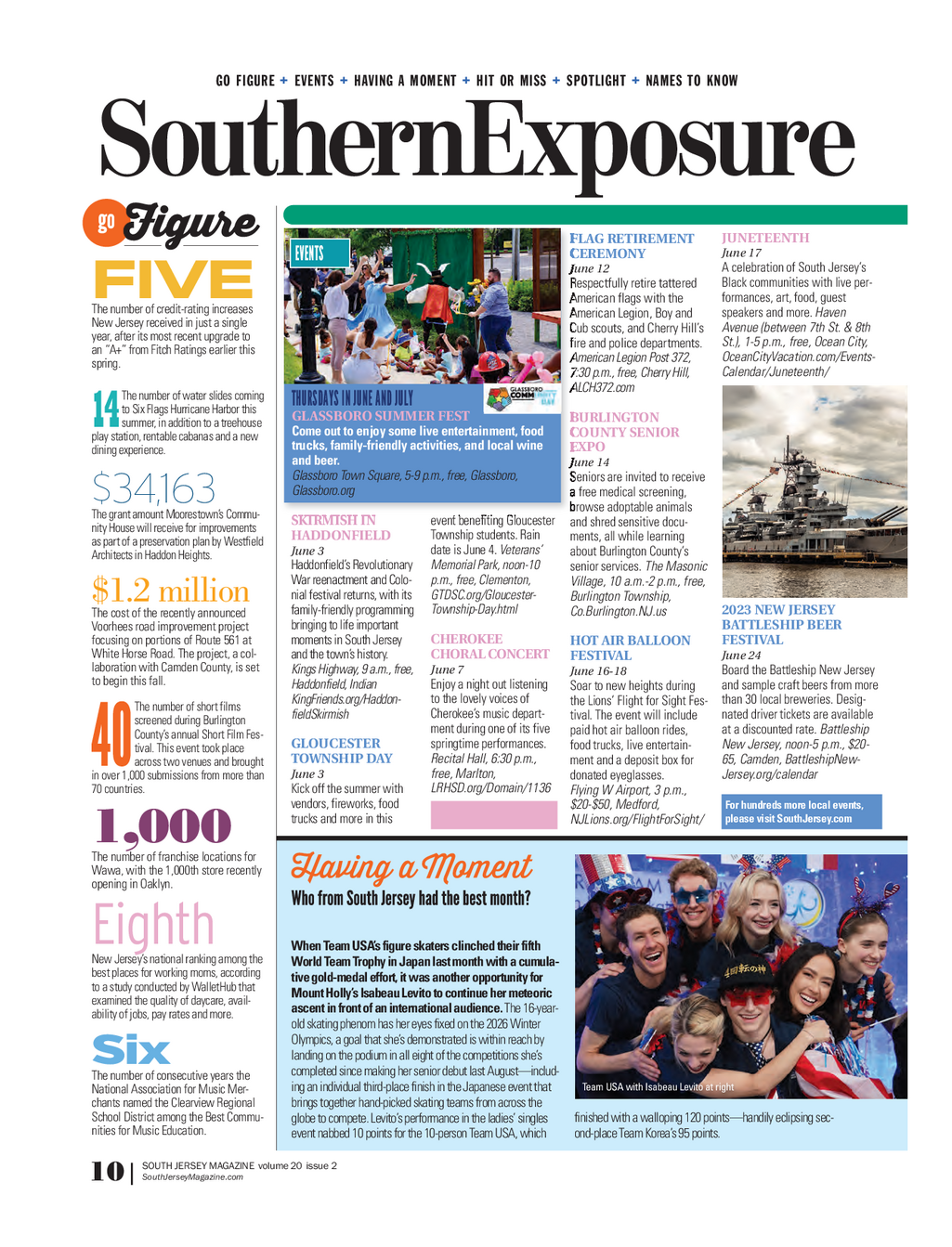 South Jersey Magazine - Moorestown / Mt. Laurel - Issue #2 (May 2023)